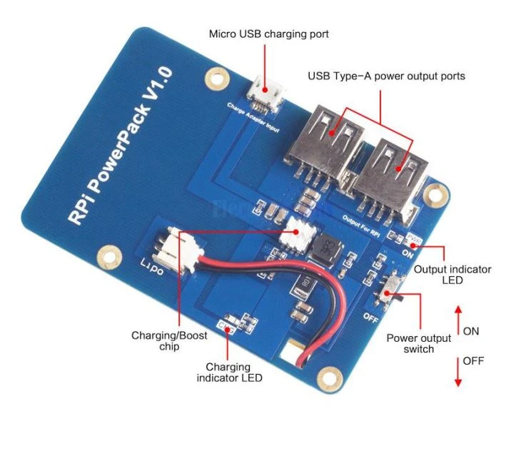 Dual USB Output Lithium Power Expansion Board Dual USB Output Lithium Power Expansion Board